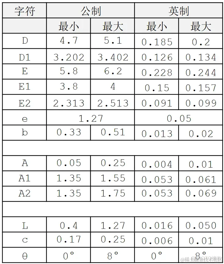 PWM 调光的线性降压 LED 恒流驱动器_连线_08