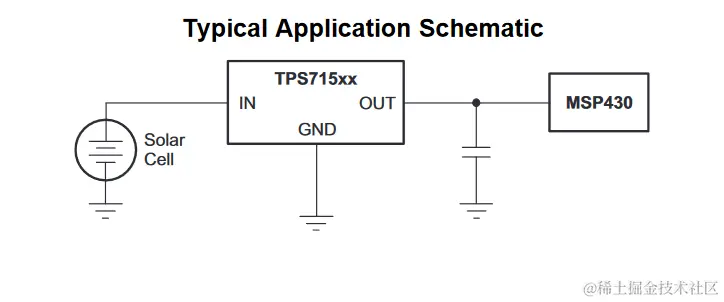 50mA、24V、超低 IQ、低压降稳压器_Layout