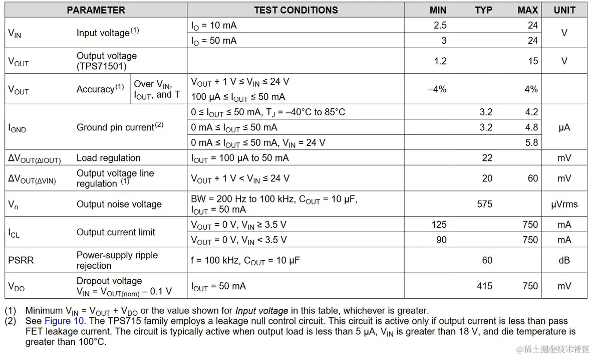 50mA、24V、超低 IQ、低压降稳压器_编程语言_03