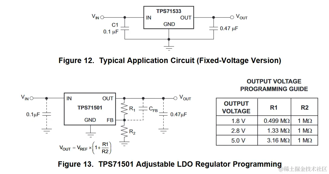 50mA、24V、超低 IQ、低压降稳压器_封装_06