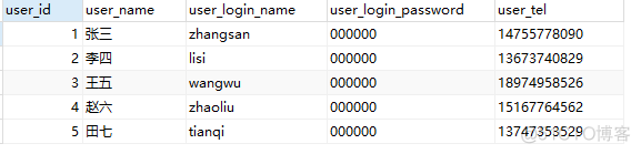 mysql 进销存 库存表设计 进销存数据库_mysql_03