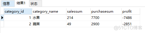 mysql 进销存 库存表设计 进销存数据库_sql_46