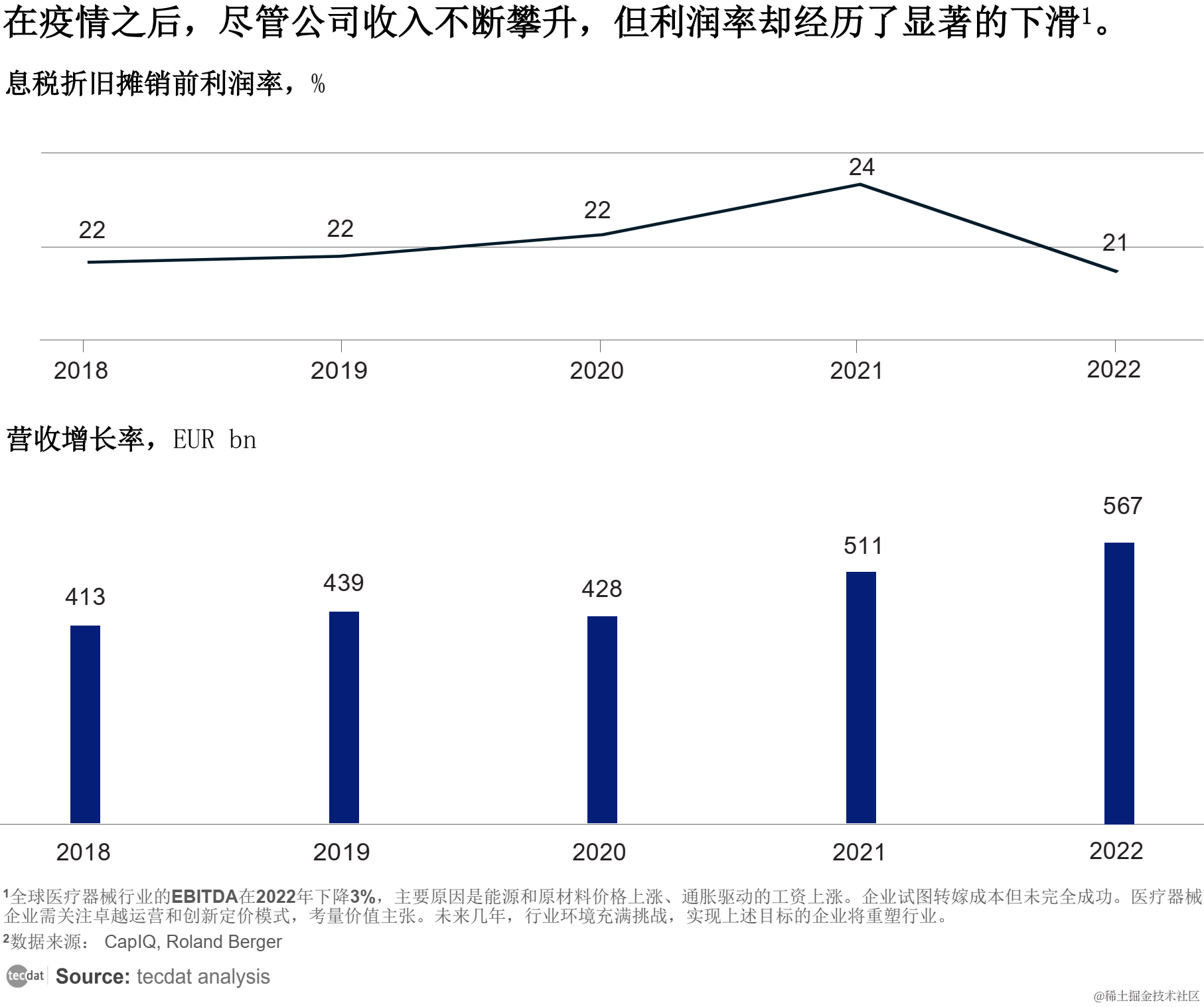 【专题】2023年医药行业研究报告汇总PDF合集分享（附原数据表）_医学影像_02