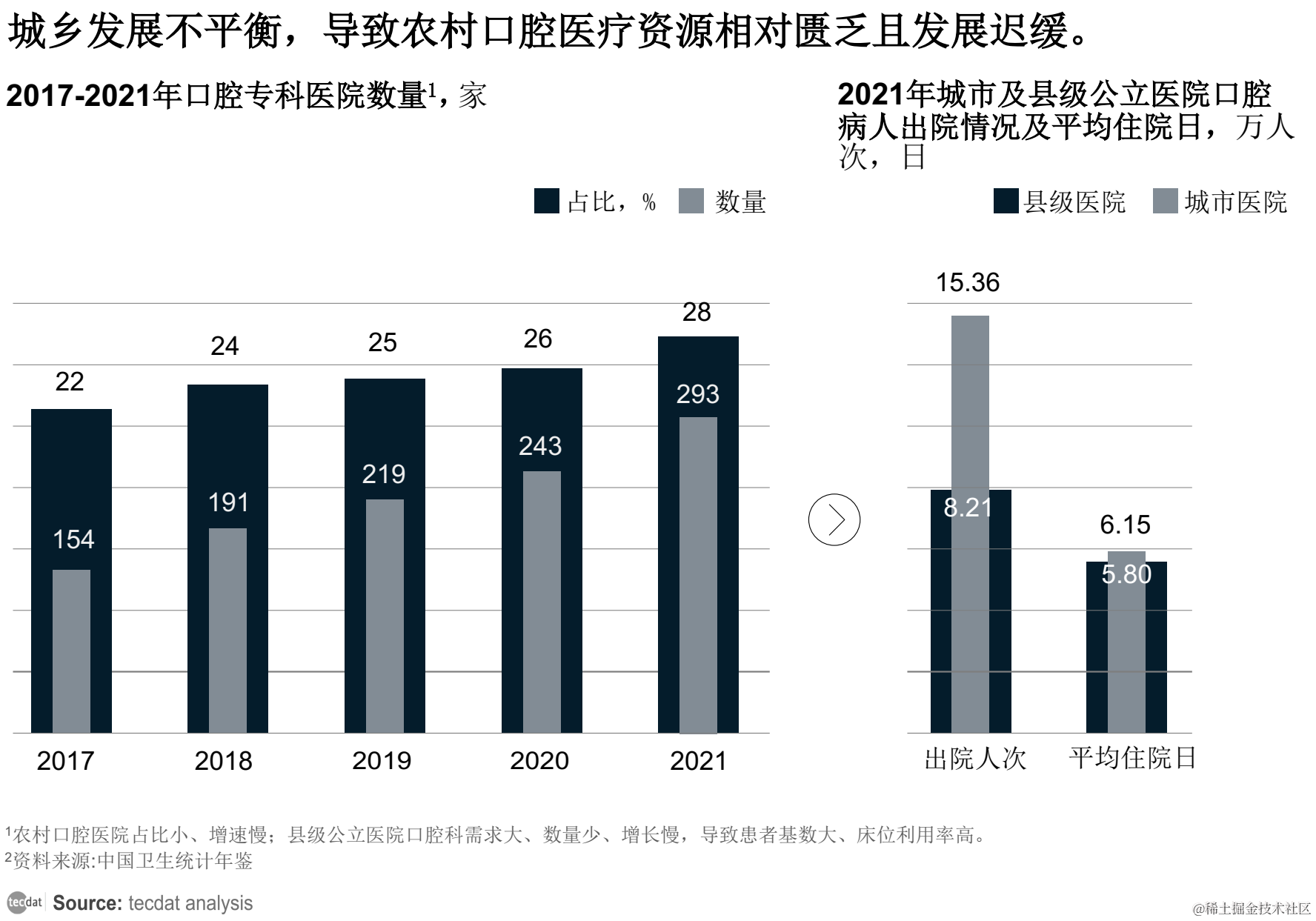 【专题】2023年医药行业研究报告汇总PDF合集分享（附原数据表）_医学影像_04