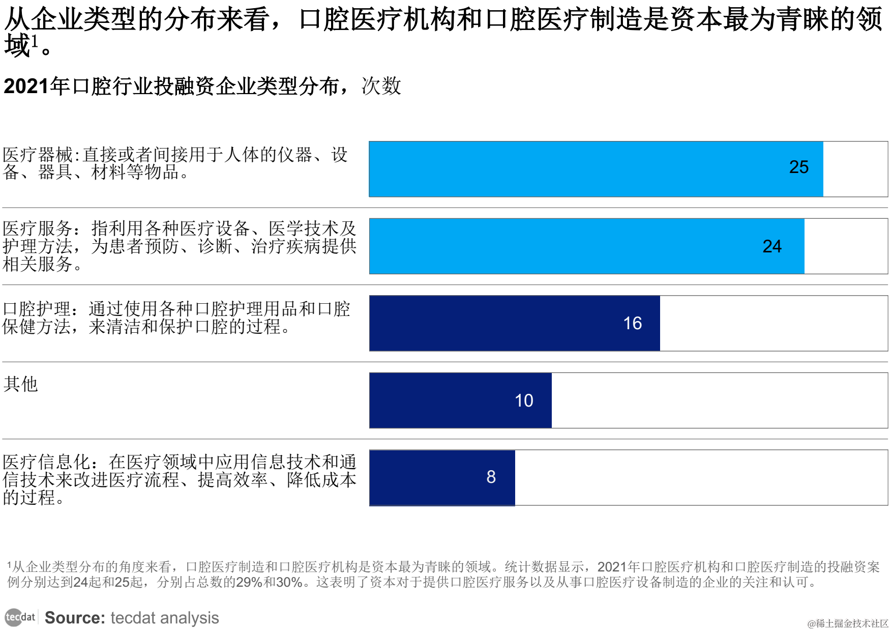 【专题】2023年医药行业研究报告汇总PDF合集分享（附原数据表）_医学影像_05