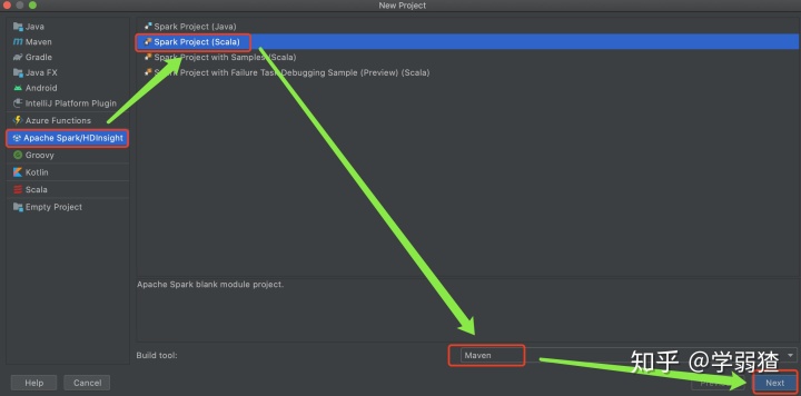 spark的分布式计算流程是什么 spark sklearn分布式_pycharm sklearn安装_05