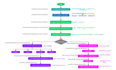 死磕Spring之IoC篇 - 解析自定义标签（XML 文件）