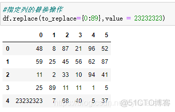 python dataframe 用另一列的数据替换该列 pandas 列替换_数据_05