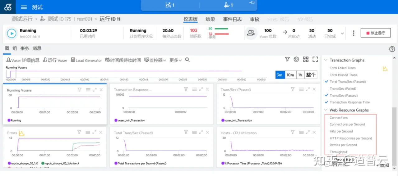 loadrunner里面嵌入python loadrunner教程_测试工具_29