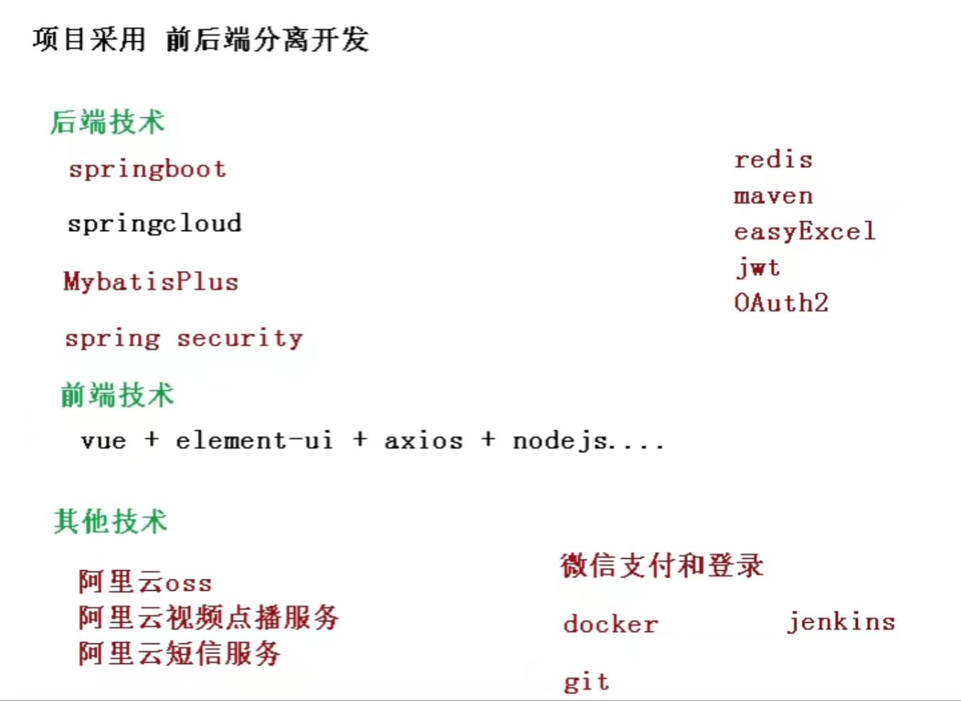 谷粒学院物理架构设计图 谷粒学院项目怎么样_springboot_03