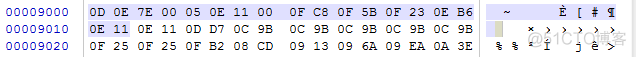 nb3文件恢复到mysql nb3数据库文件_字段_10