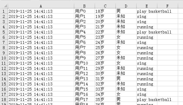 python的openpyxl增加sheet页 openpyxl添加边框_实例化