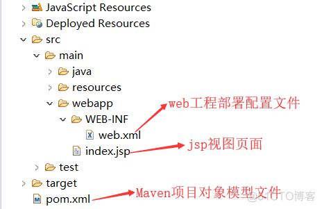 ssm项目 使用redis ssm框架整合redis_spring_02