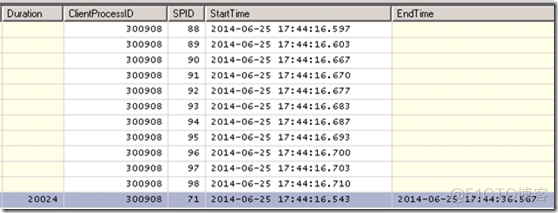 sql server 出现10054 sql错误10054_数据_03