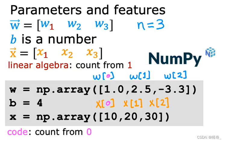 python 使用多元神经网络回归 多元线性回归 神经网络_机器学习_07