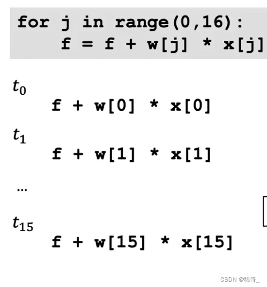 python 使用多元神经网络回归 多元线性回归 神经网络_缩放_11