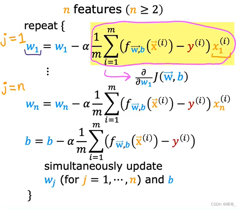 python 使用多元神经网络回归 多元线性回归 神经网络_梯度下降_16