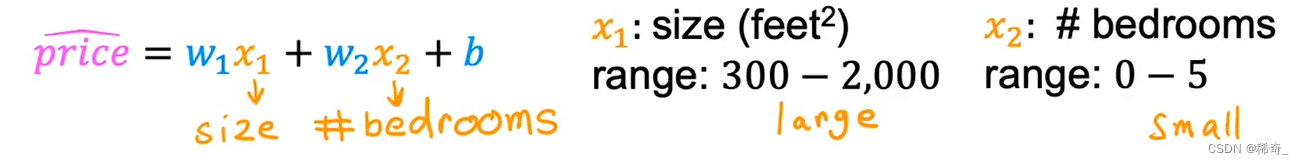 python 使用多元神经网络回归 多元线性回归 神经网络_梯度下降_17