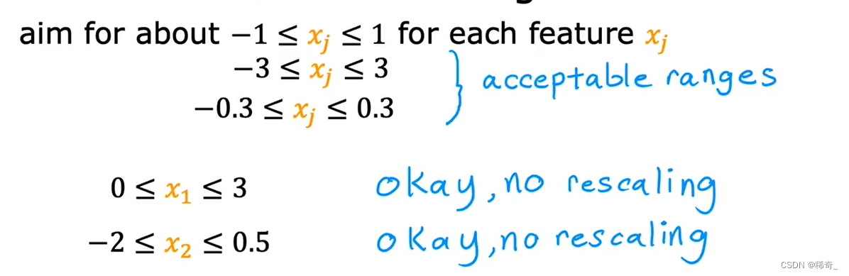 python 使用多元神经网络回归 多元线性回归 神经网络_python 使用多元神经网络回归_30