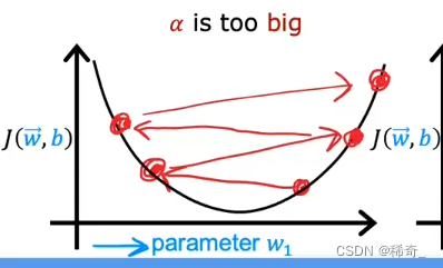 python 使用多元神经网络回归 多元线性回归 神经网络_机器学习_35