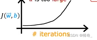 python 使用多元神经网络回归 多元线性回归 神经网络_机器学习_38