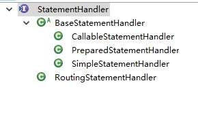 mysql 拦截器 拦截顺序 mybatis拦截器原理_sql