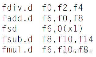 动态调度python 动态调度的优缺点_动态调度python_03