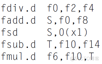 动态调度python 动态调度的优缺点_动态调度python_04