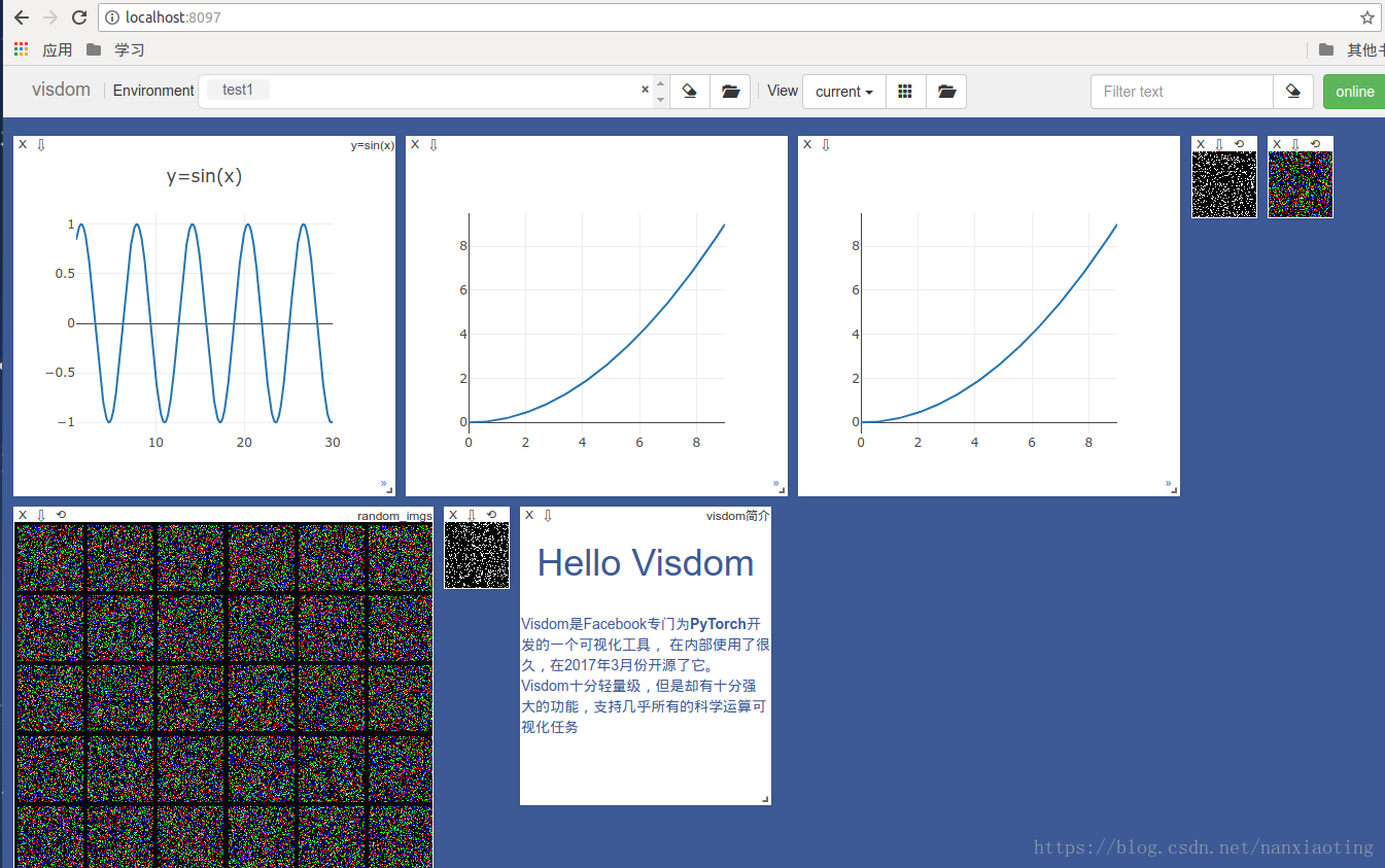 Pytorch在图像绘制多个点 Pytorch 计算图可视化_mob6454cc7c268c的技术博客_51CTO博客