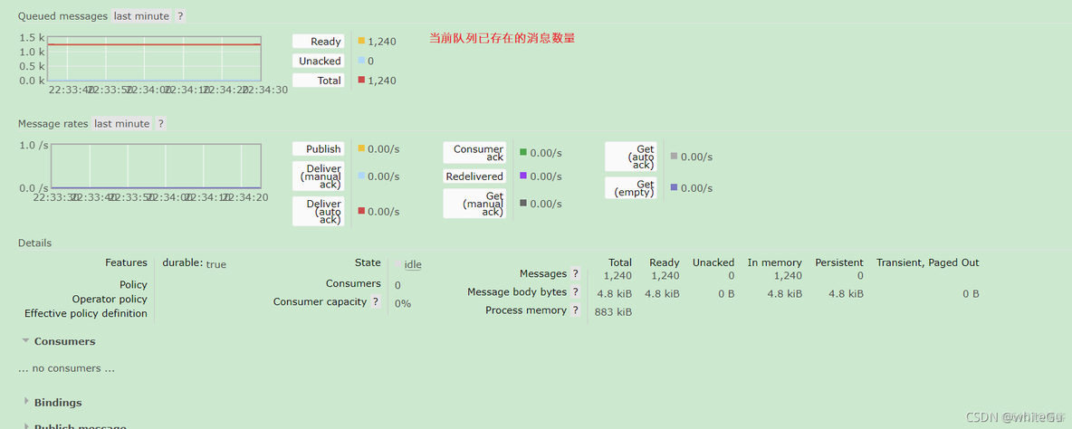 rabbitmq 监听消费消息 java rabbitmq监听多个队列_spring