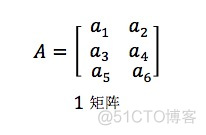 矩阵在深度学习的应用 矩阵在数学方面的应用_矩阵在深度学习的应用_02