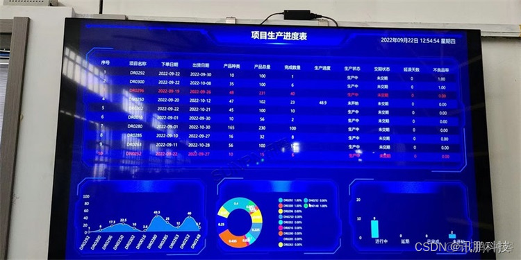 生产管理系统技术架构包括 生产管理系统构建_生产管理系统技术架构包括_03