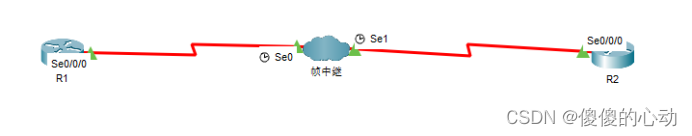 Java中子接口是什么意思 接口的子接口_ci