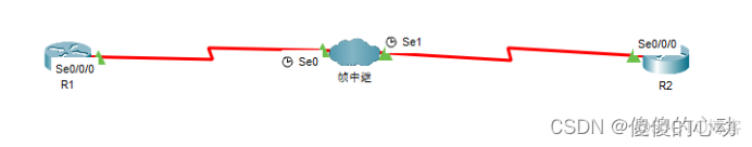 Java中子接口是什么意思 接口的子接口_网络