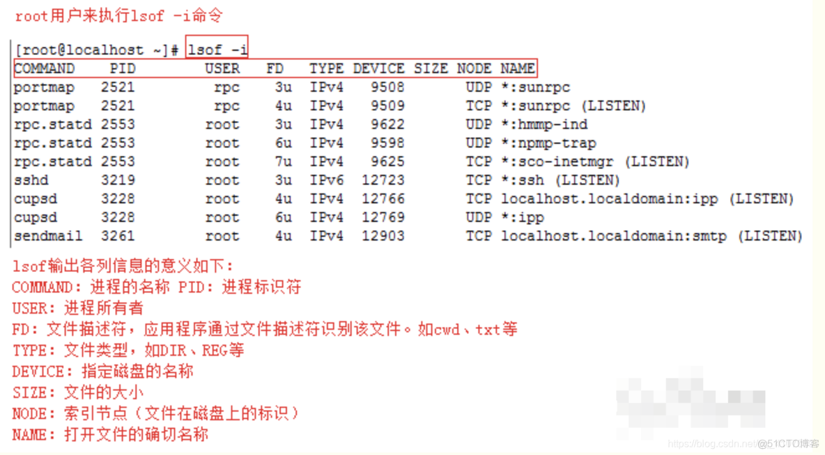 ps 查看java端口 ps命令查看端口_centos