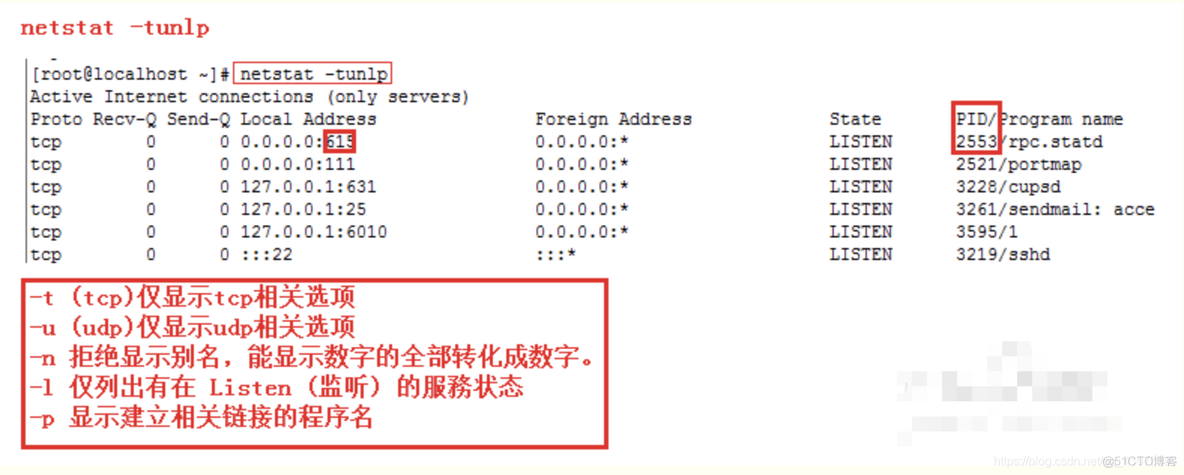 ps 查看java端口 ps命令查看端口_僵尸进程_02