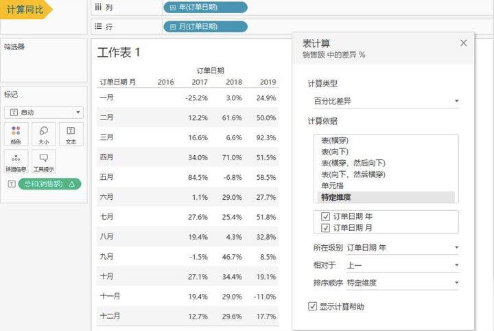 做同比数据分析图怎么做 同比数据怎么做图表_做同比数据分析图怎么做