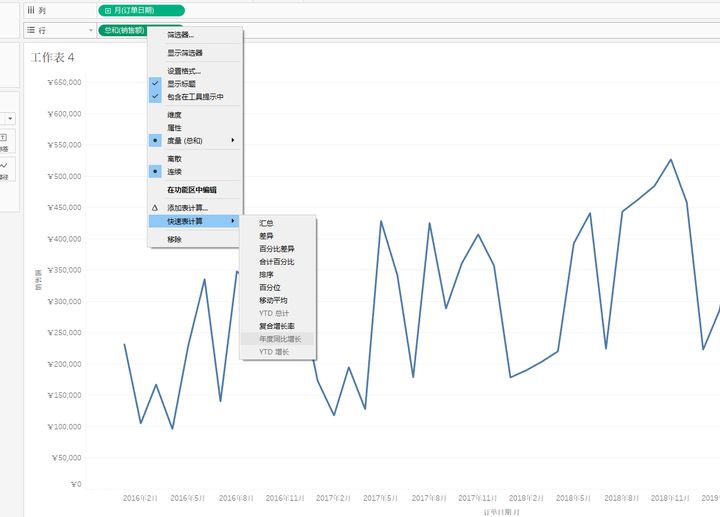 做同比数据分析图怎么做 同比数据怎么做图表_自定义折线图_05