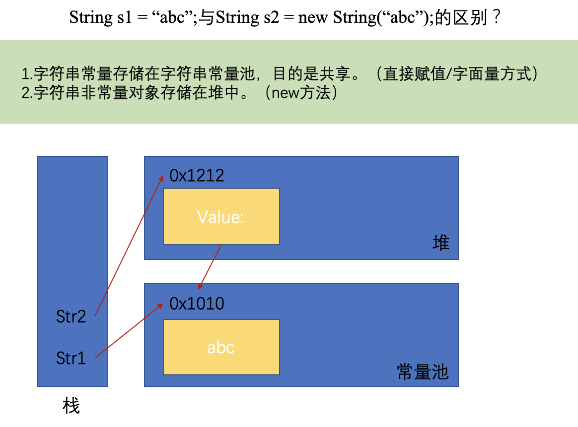 java Jtable 全选和全不选的代码 java selectall_Math_06