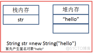 java Jtable 全选和全不选的代码 java selectall_System_10