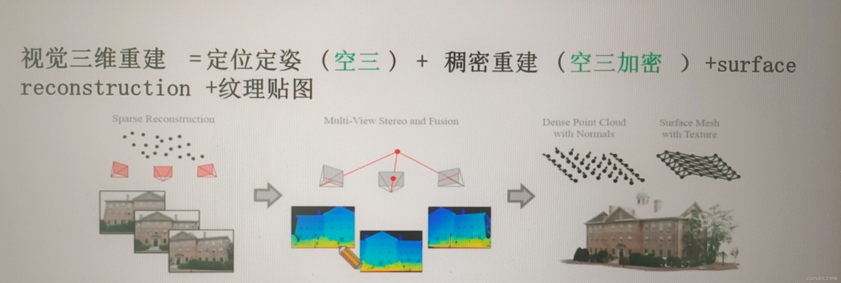 Storm实时分析系统 slam实时性_Storm实时分析系统