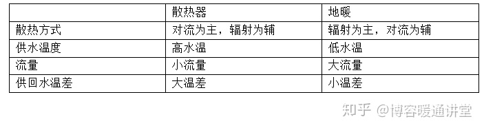 两个系统对接涉及到组织架构同步怎么实现 两个系统如何对接_两个系统对接涉及到组织架构同步怎么实现_02