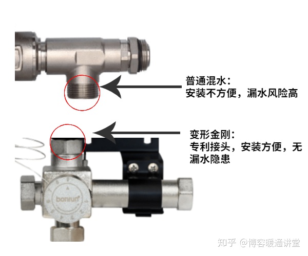 两个系统对接涉及到组织架构同步怎么实现 两个系统如何对接_两个系统之间的接口怎么做_05