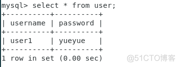 mysql rpm包安装脚本编写 mysql rpm文件_mysql rpm包安装脚本编写_05