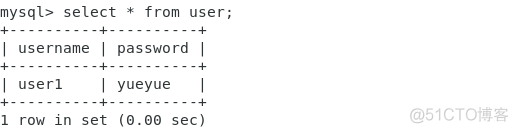 mysql rpm包安装脚本编写 mysql rpm文件_二进制日志_06