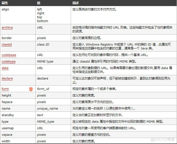 iOS使用svg图片 svg格式图片_iOS使用svg图片