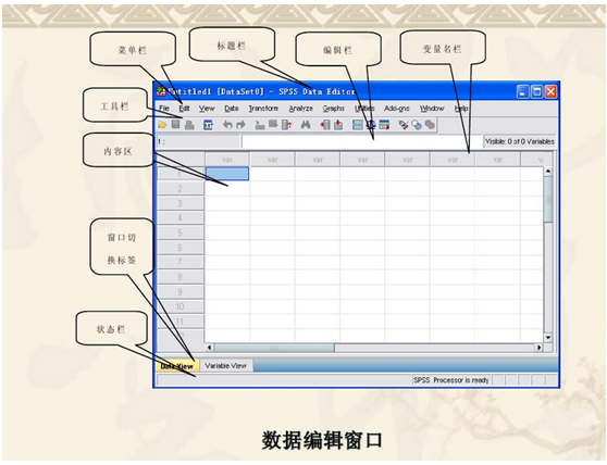 对数据统计分析好的开源软件 Java 数据统计分析软件( )_SPSS_04