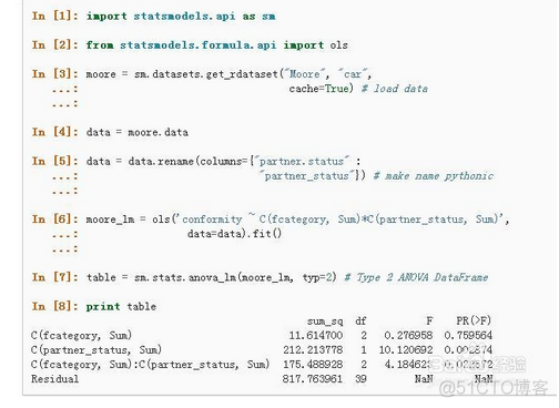 对数据统计分析好的开源软件 Java 数据统计分析软件( )_SPSS_10