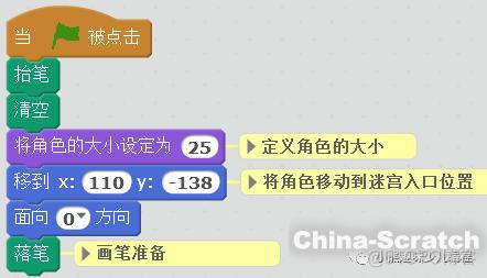 Python小恐龙开发文档 小恐龙scratch_功能块_07