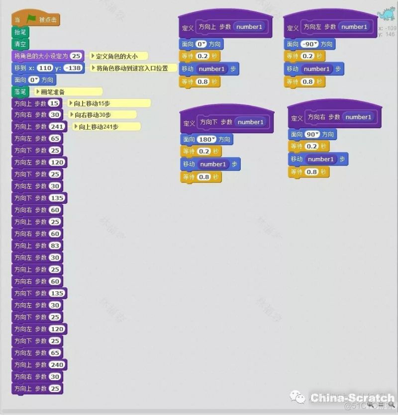 Python小恐龙开发文档 小恐龙scratch_Scratch_10